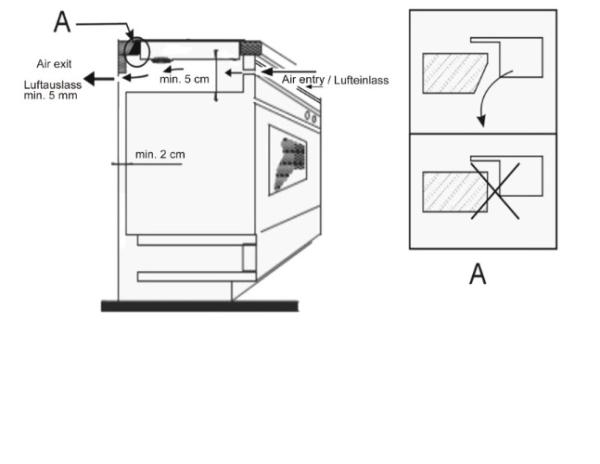 10911016 (25) K Einbau Induktions-Kochfläche 3,5 KW
